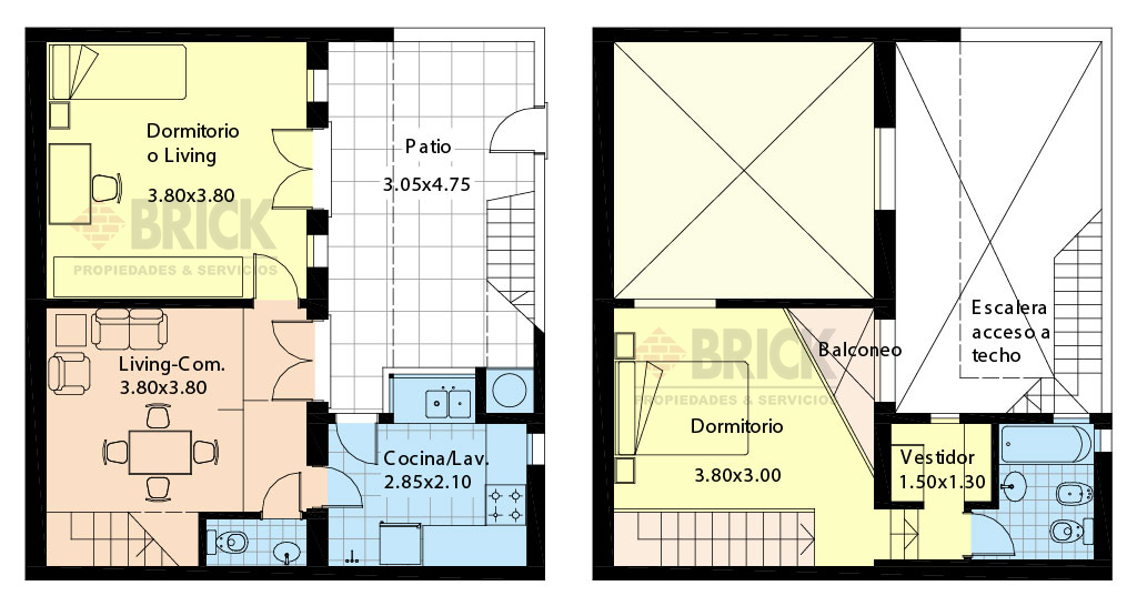 DIRECTORIO, AV. al 700 Piso PB 2